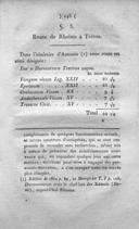 Seite 151