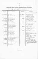 Seite 104