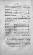 Seite 190