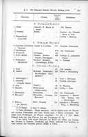 Seite 159