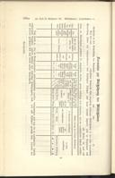 Seite 189