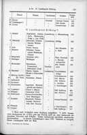 Seite 189