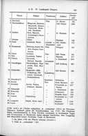Seite 193