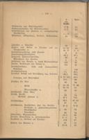 Seite 136