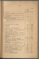 Seite 137