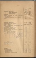 Seite 138