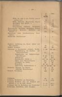 Seite 140
