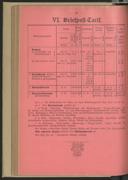 Seite 104