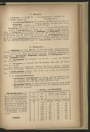 Seite 121