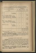 Seite 139