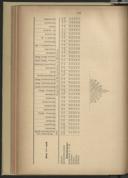 Seite 164