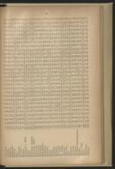 Seite 167