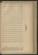 Seite 169