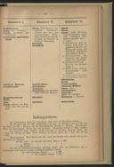 Seite 175