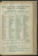 Seite 187