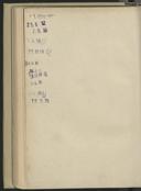 Seite 128