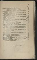 Seite 131