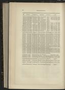 Seite 484