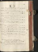 Seite 161