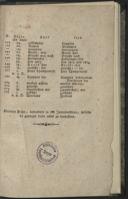 Seite 191