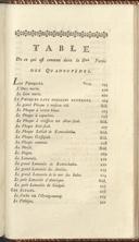 Seite 295
