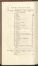 Seite 306