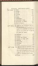 Seite 310