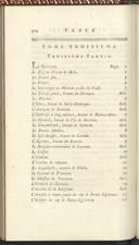 Seite 200