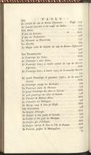Page 220