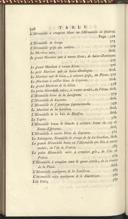 Page 222