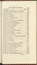 Page 223