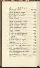 Page 224