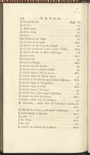 Seite 232