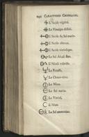 Seite 268