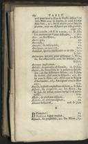 Seite 310