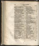 Page 208