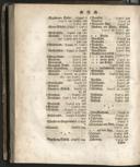 Seite 676