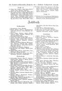Seite 251