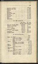 Page 253