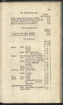 Page 255