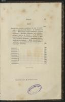 Seite 428