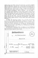Seite 372