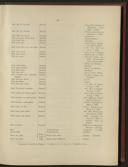 Seite 139