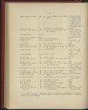 Seite 164