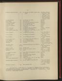 Seite 167