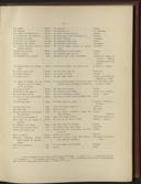Seite 189
