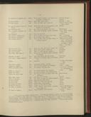 Seite 225