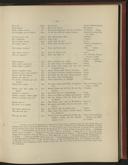 Seite 227