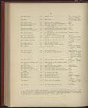 Seite 228