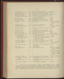 Seite 230